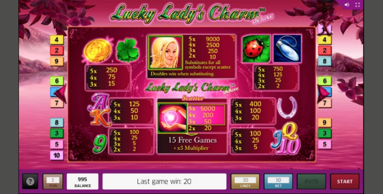 Lucky Ladys Charm